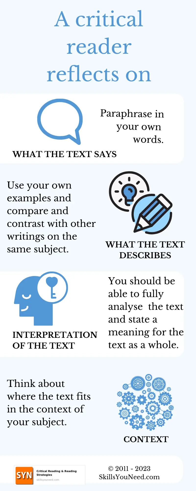 Where to start a critical literature review critical reading