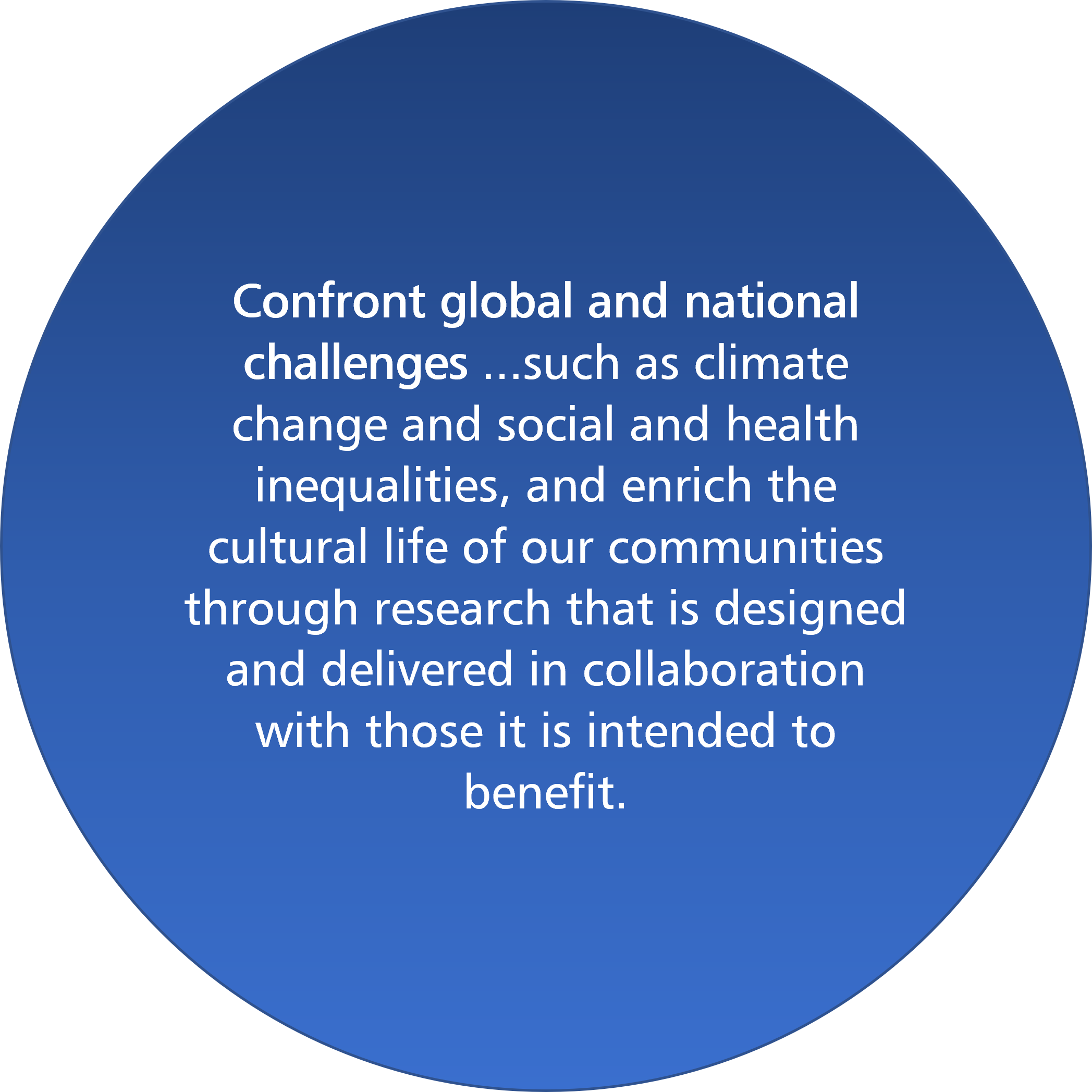 Confront global and national challenges ...such as climate change and social and health inequalities, and enrich the cultural life of our communities through research that is designed and delivered in collaboration with those it is intended to benefit. 