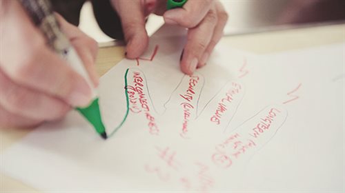 Drawing of a hand with related words written on the fingers