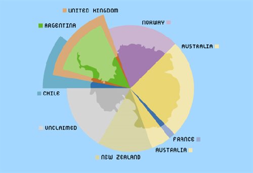 Top-down map of the Antarctic region, showing which countries have direct claims to territories there.